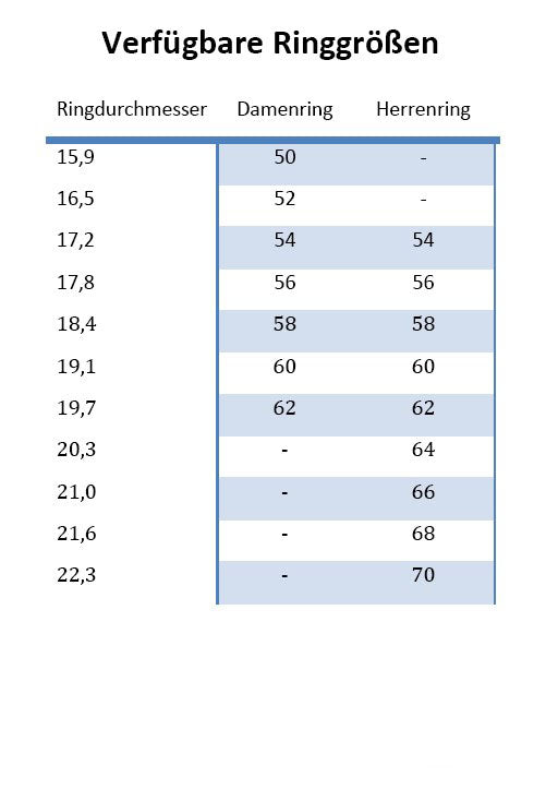 Partnerringe aus 925 Silber mit Zirkonia ink.  Gravur SR34