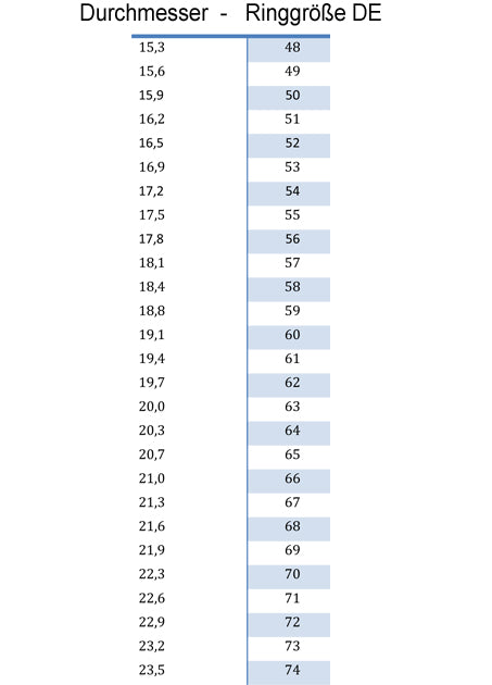 Eheringe Edelstahl mit Diamant ink. Garantie und Gravur 88-01600