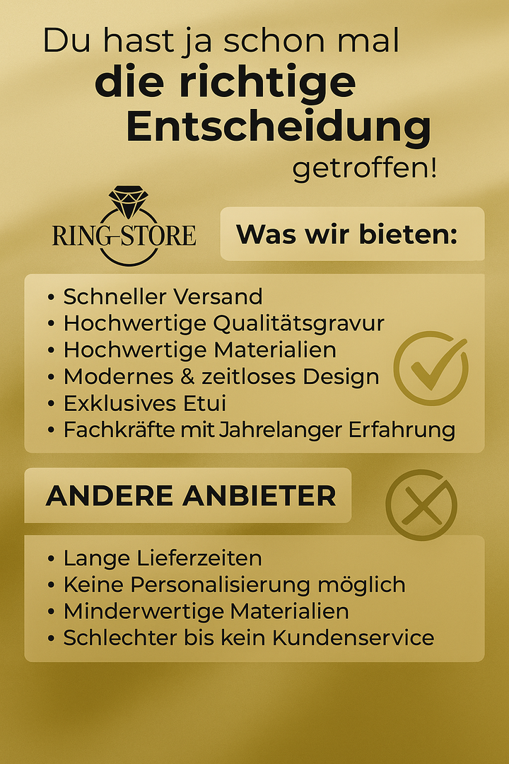 Vorteile und Service beim Kauf von Partnerringen und Eheringen bei Ring-Store