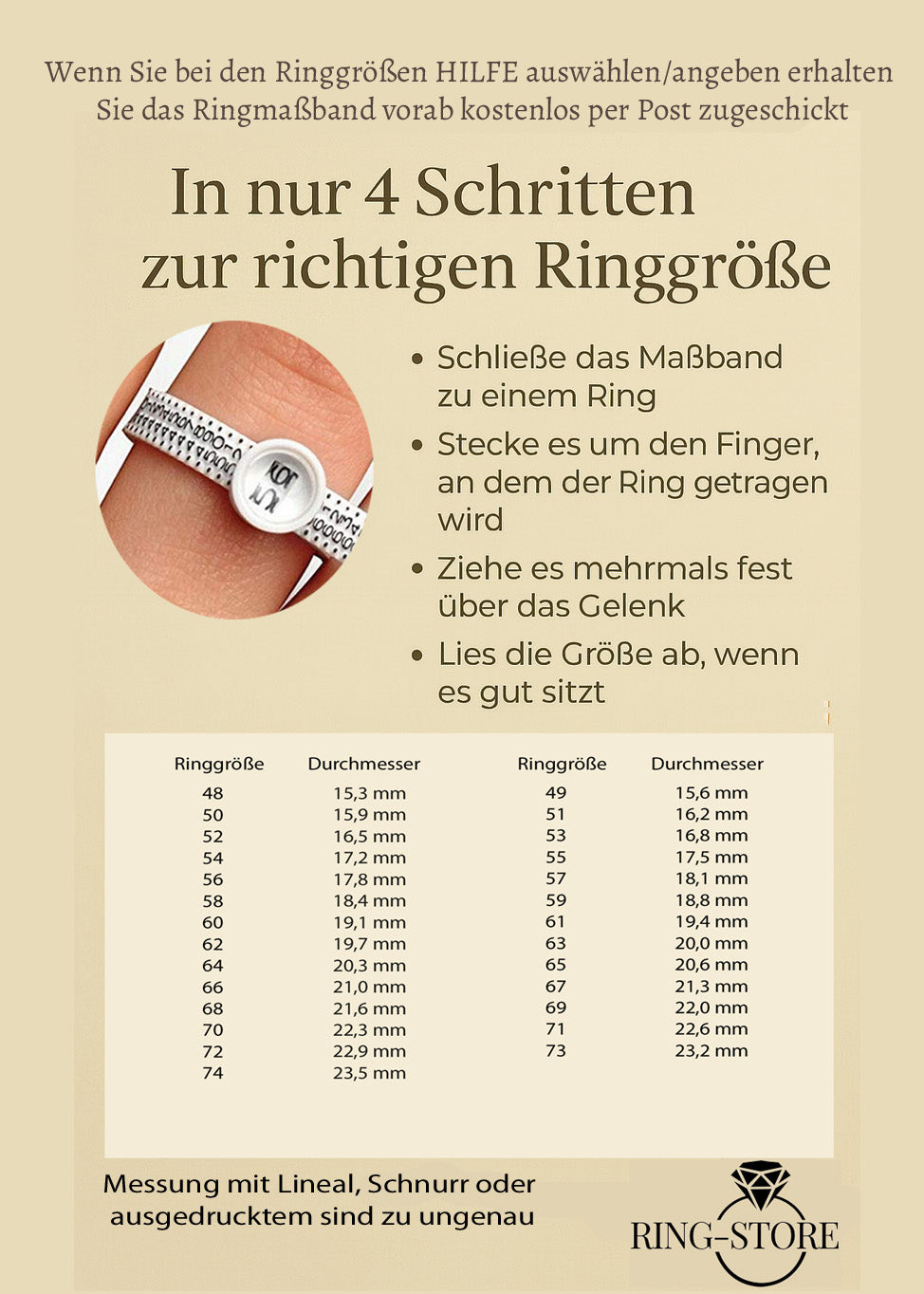 Übersicht zur Bestimmung der passenden Ringgröße für Eheringe und Partnerringe